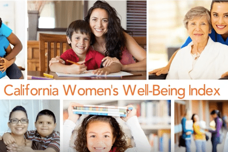 California Woman's Well-Being Index