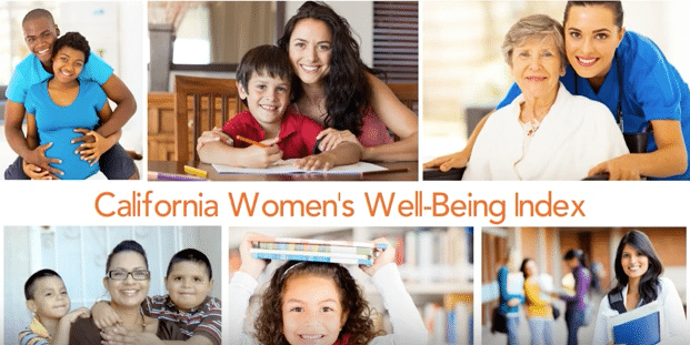 California Woman's Well-Being Index