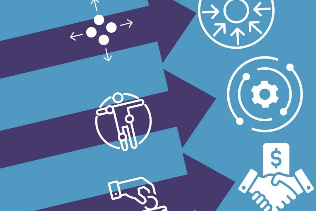 silos to integration, symptoms to systems, contributions to commitments